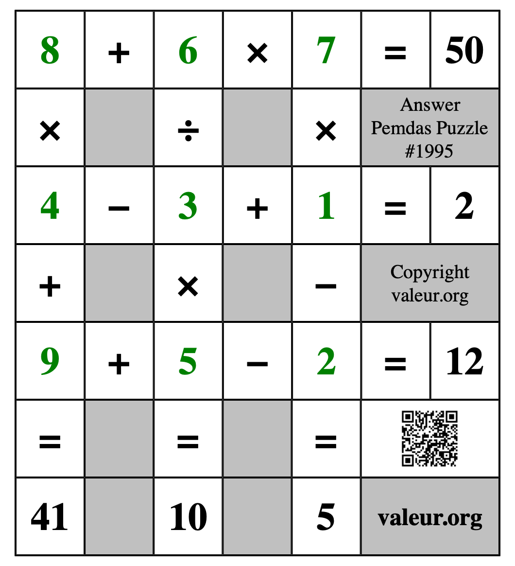 Solution to Pemdas Puzzle #1995