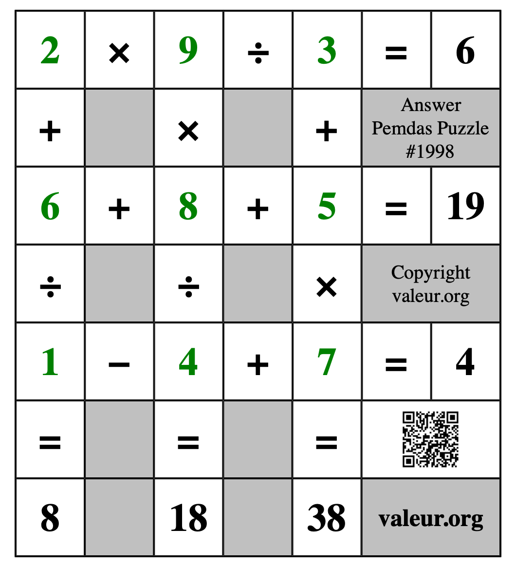Solution to Pemdas Puzzle #1998