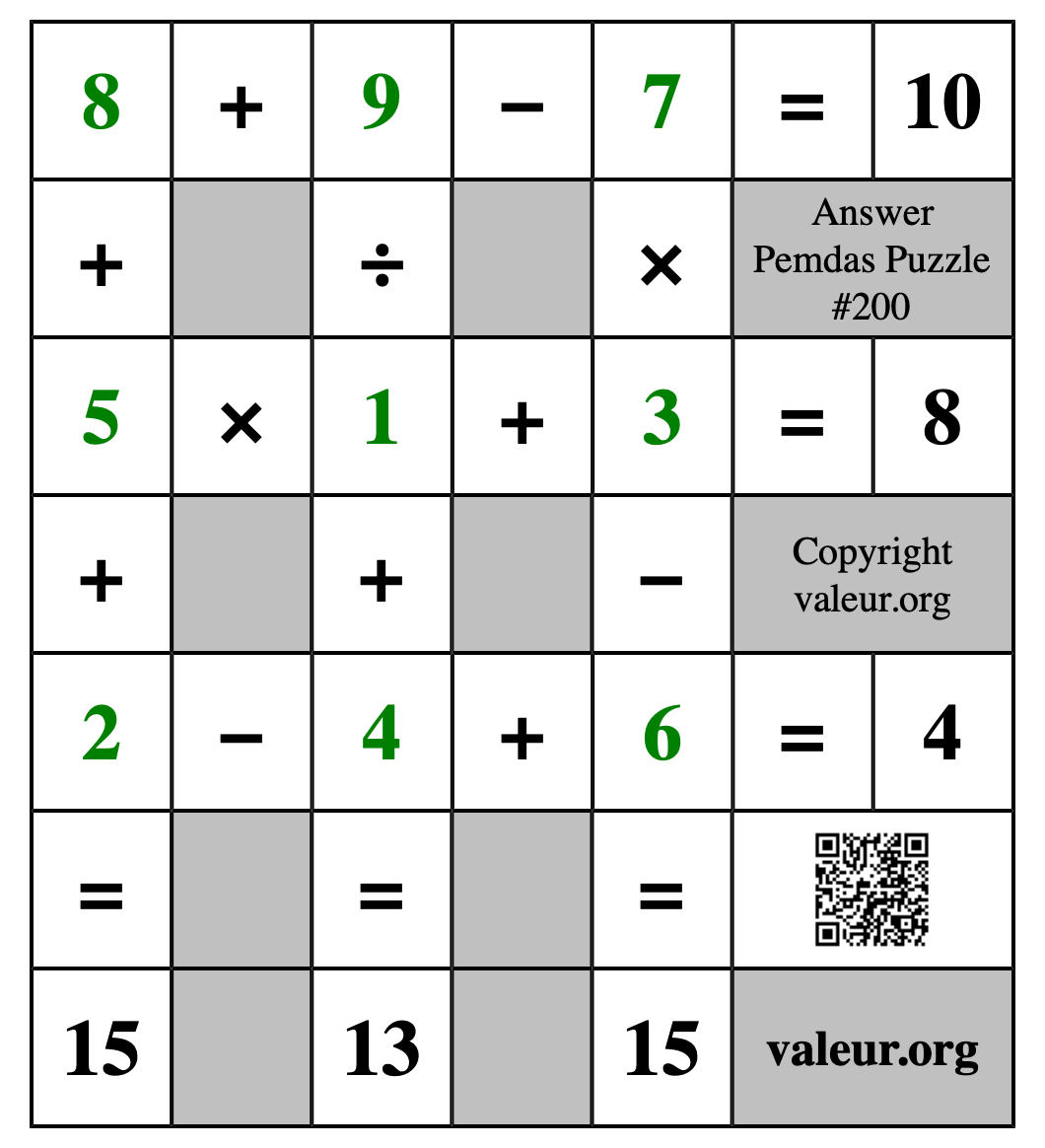 Solution to Pemdas Puzzle #200