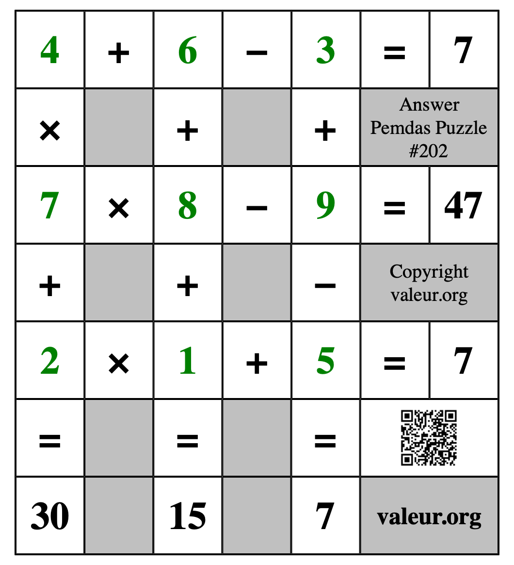 Solution to Pemdas Puzzle #202