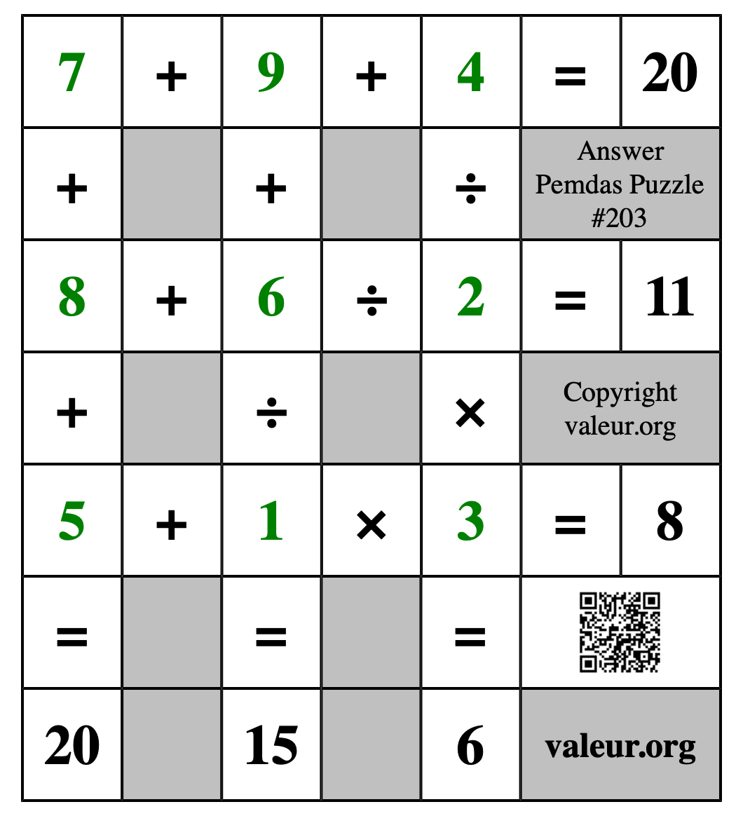 Solution to Pemdas Puzzle #203