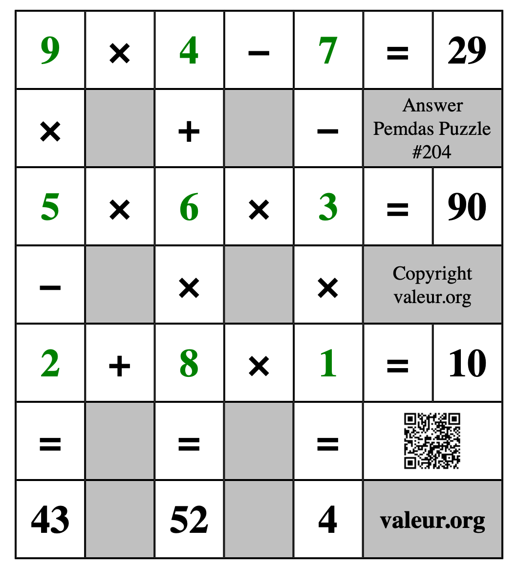 Solution to Pemdas Puzzle #204