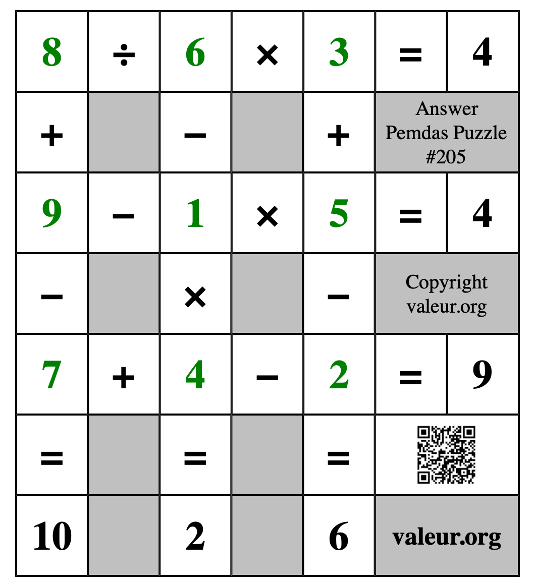 Solution to Pemdas Puzzle #205