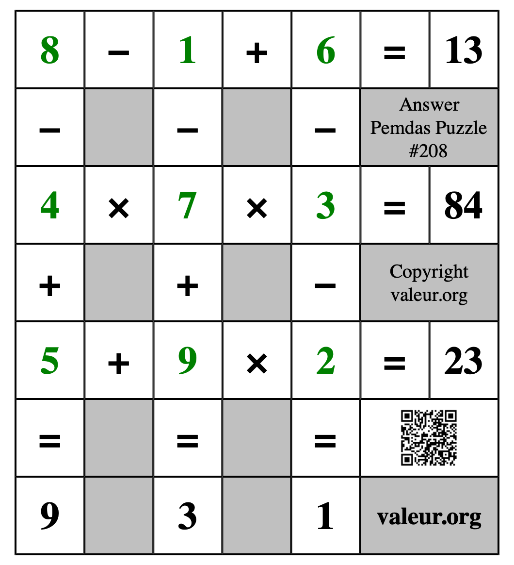 Solution to Pemdas Puzzle #208