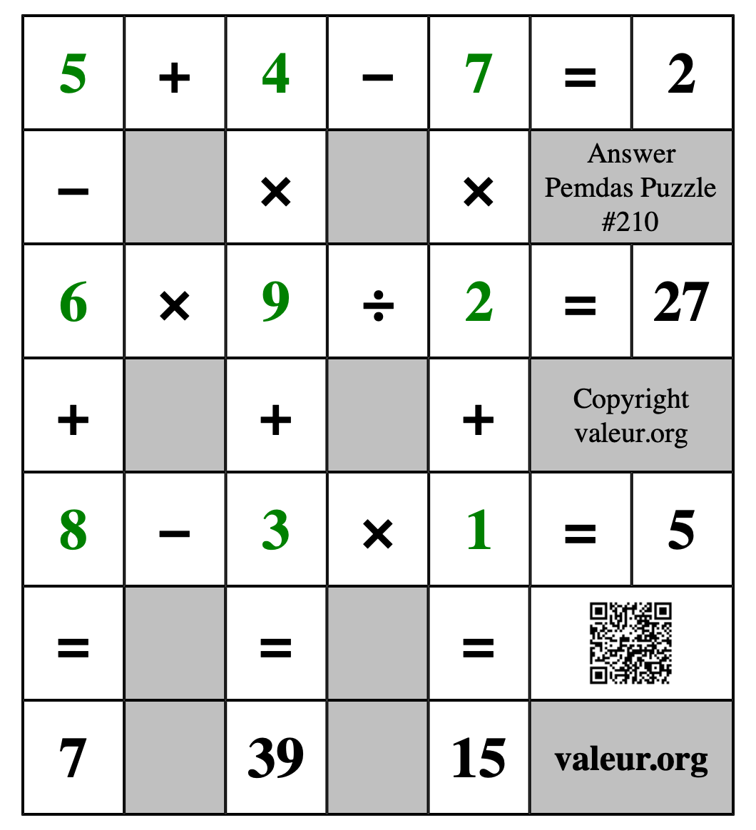 Solution to Pemdas Puzzle #210