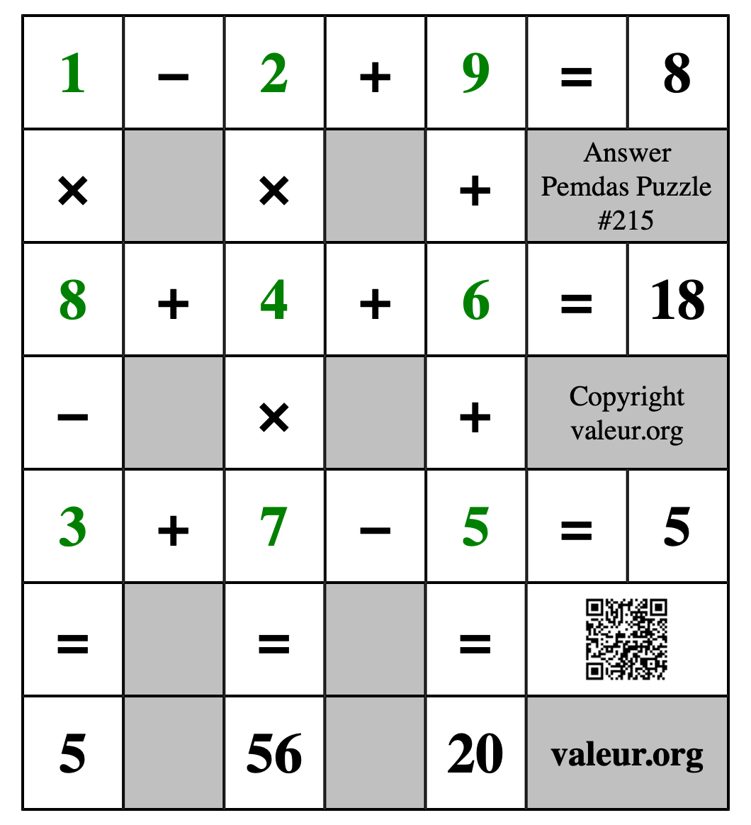 Solution to Pemdas Puzzle #215