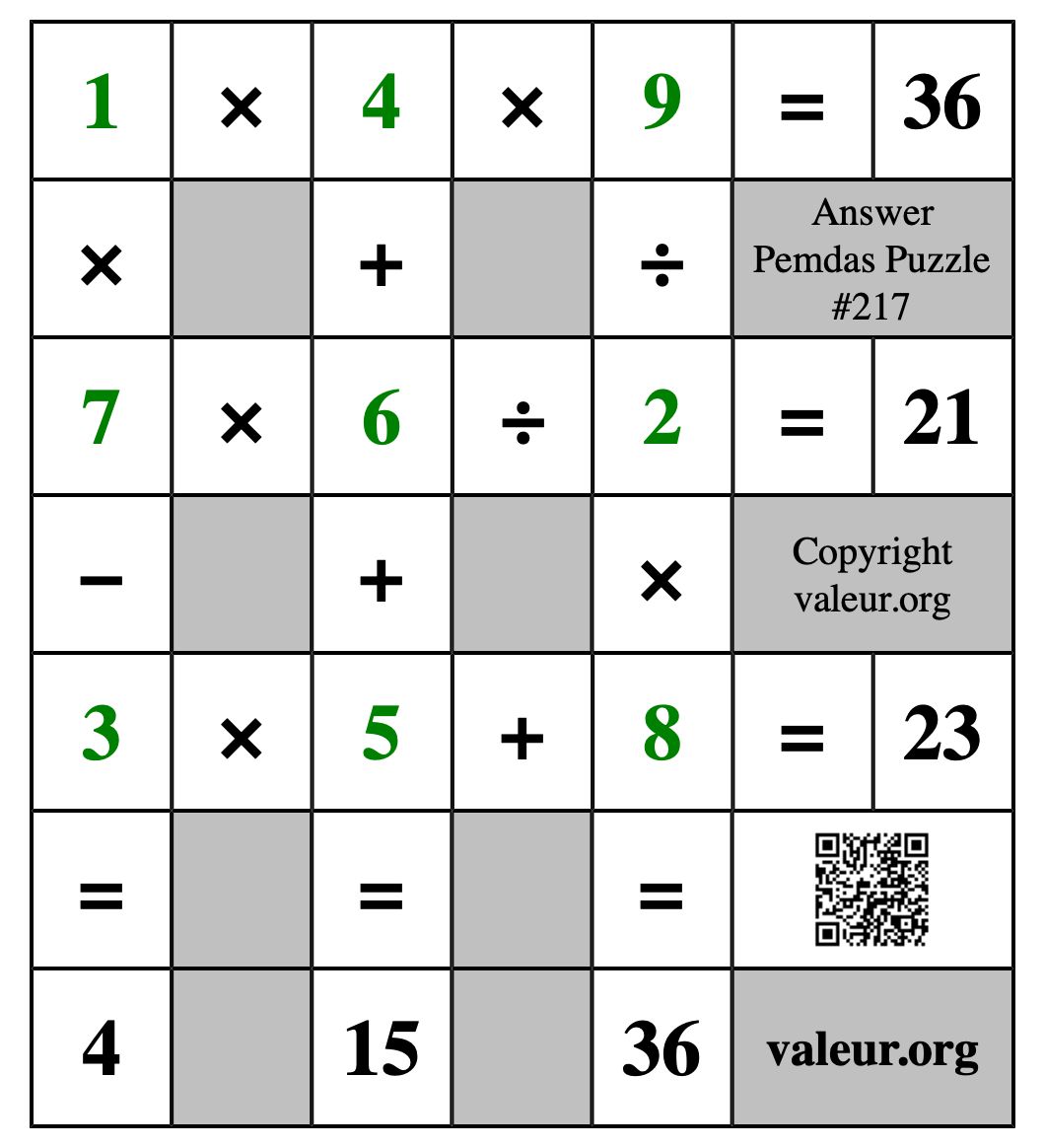 Solution to Pemdas Puzzle #217