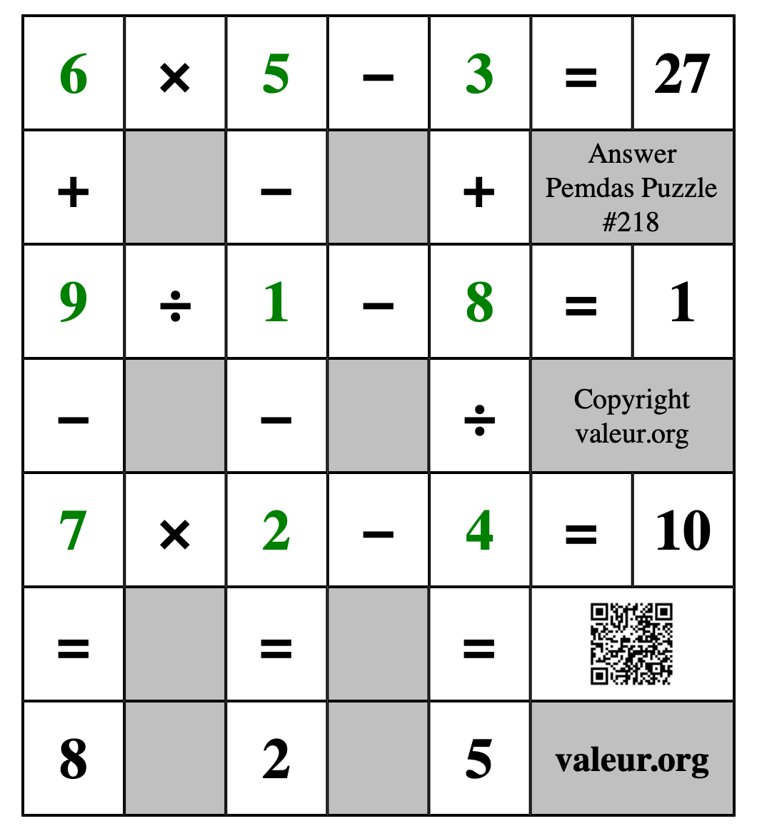 Solution to Pemdas Puzzle #218