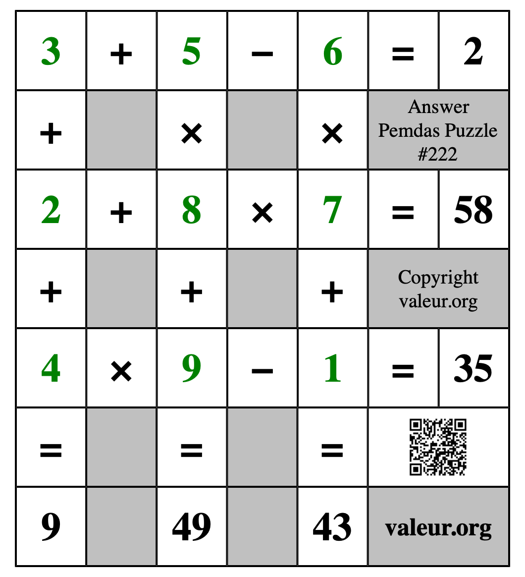 Solution to Pemdas Puzzle #222