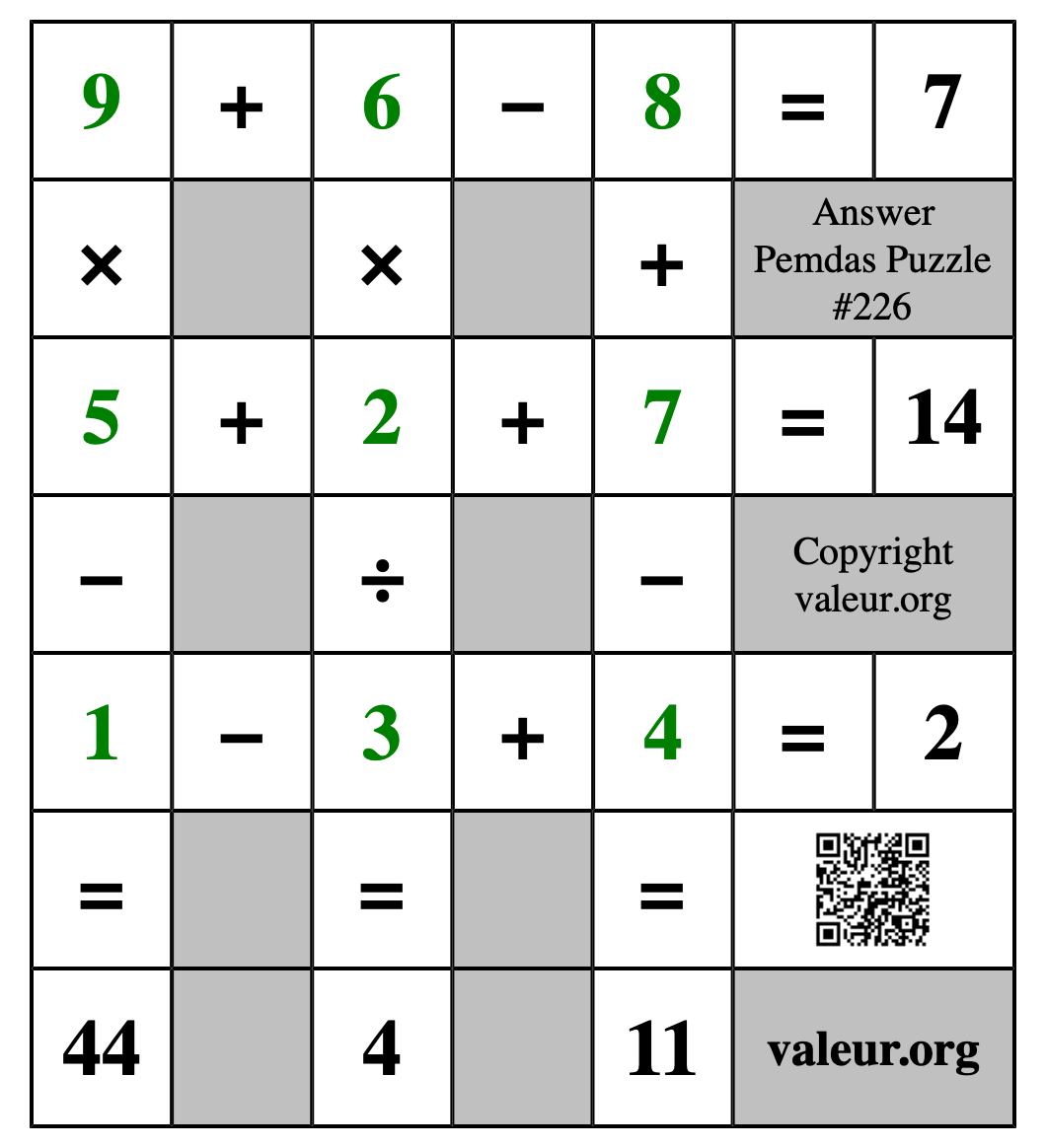 Solution to Pemdas Puzzle #226