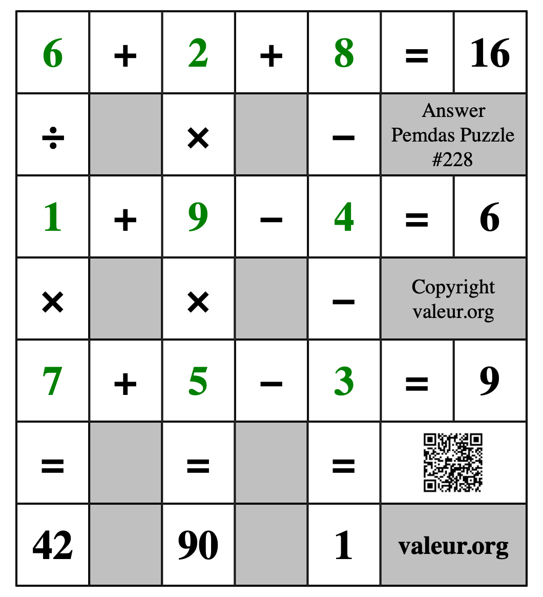 Solution to Pemdas Puzzle #228