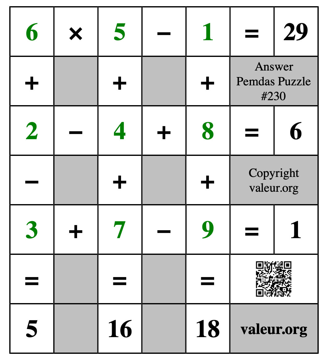 Solution to Pemdas Puzzle #230