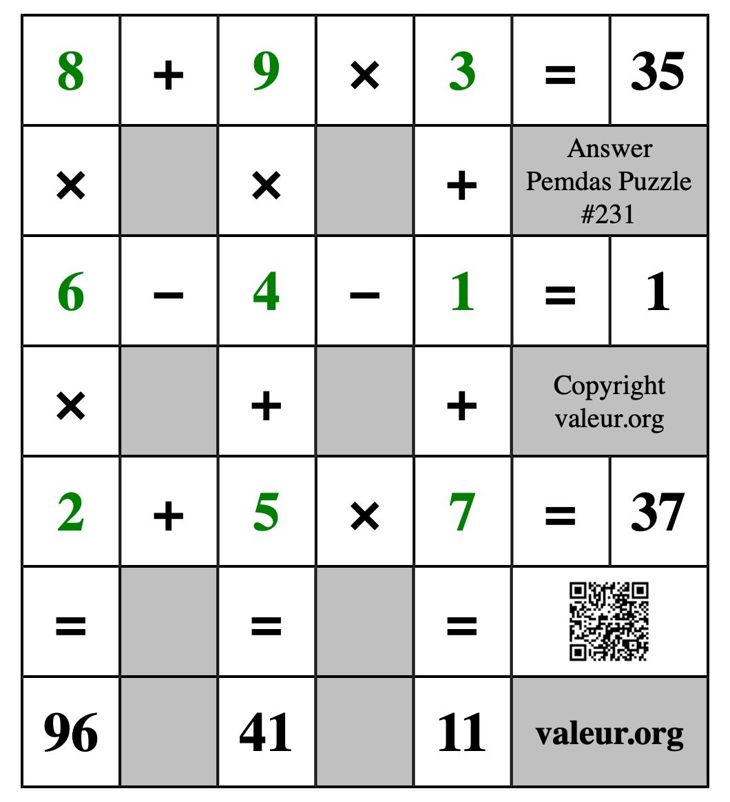 Solution to Pemdas Puzzle #231