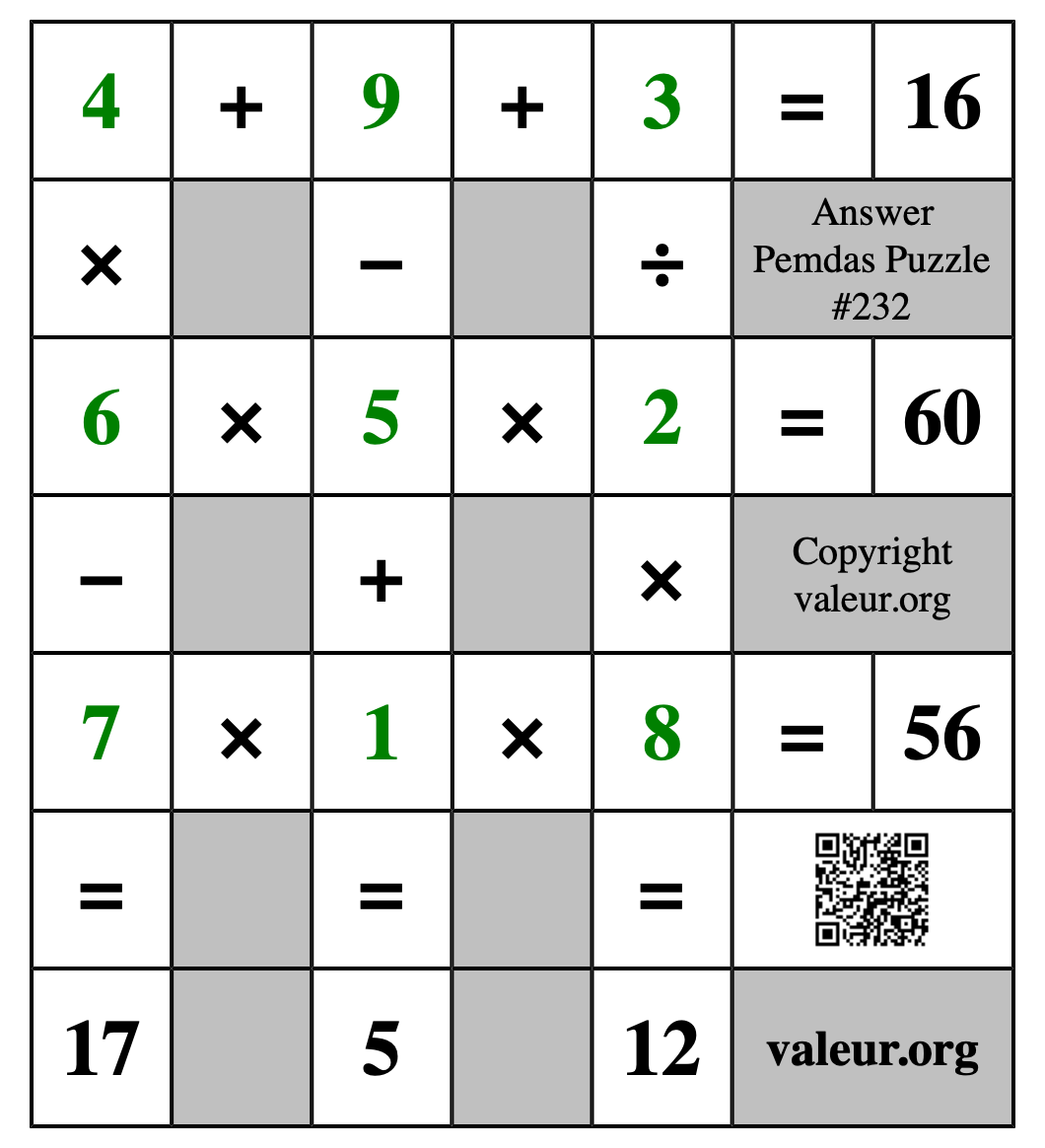 Solution to Pemdas Puzzle #232