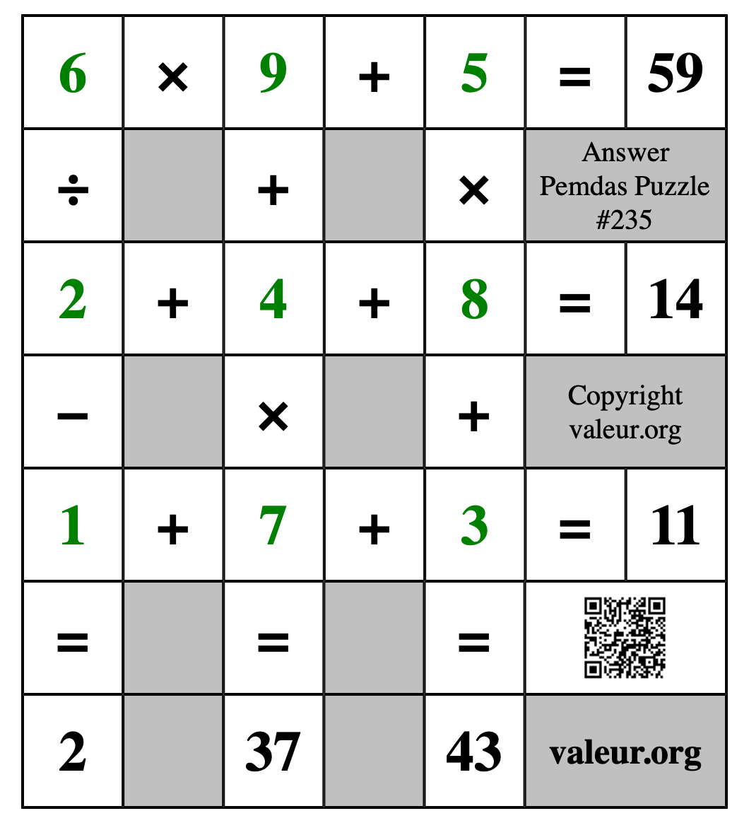 Solution to Pemdas Puzzle #235