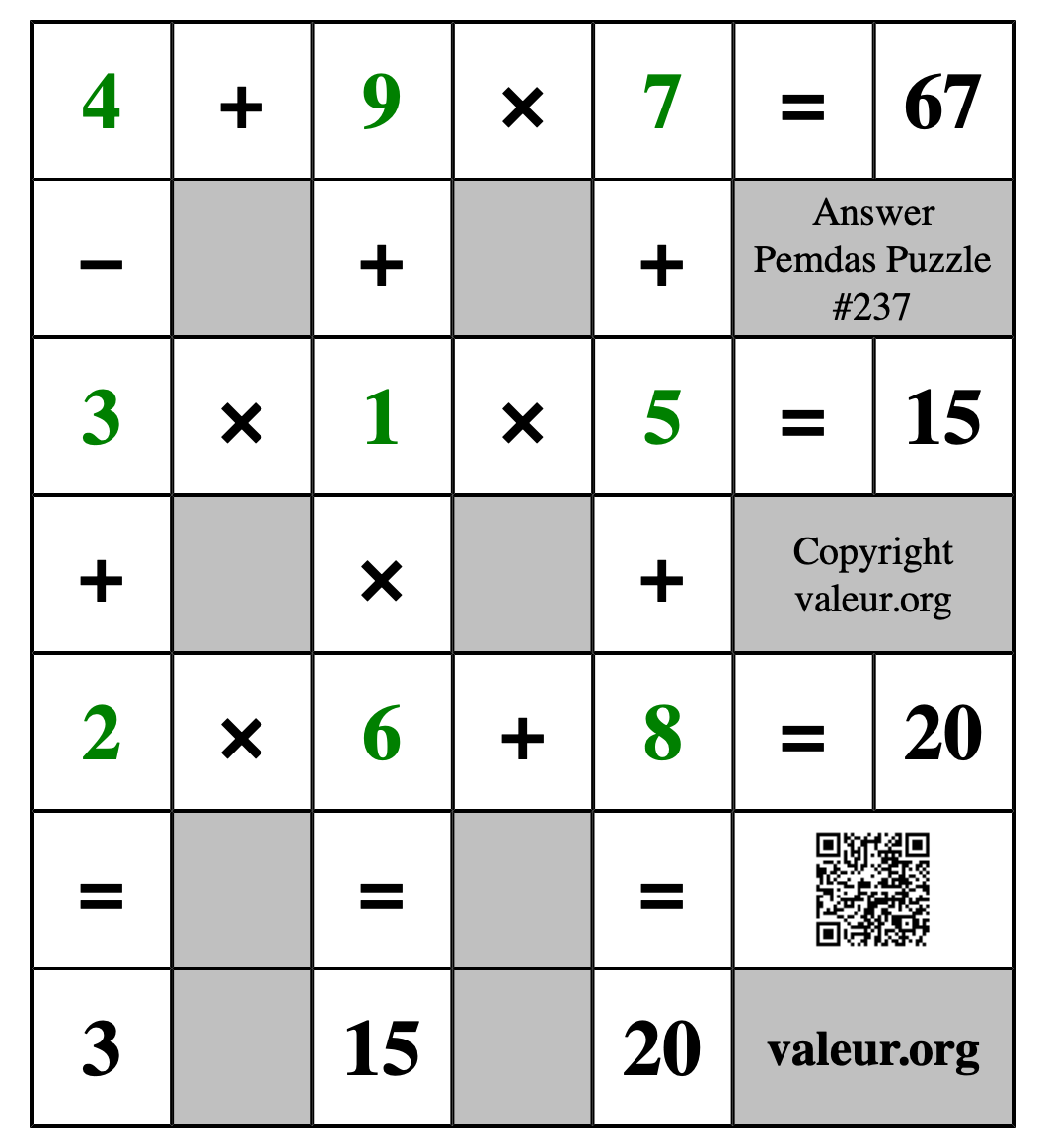 Solution to Pemdas Puzzle #237