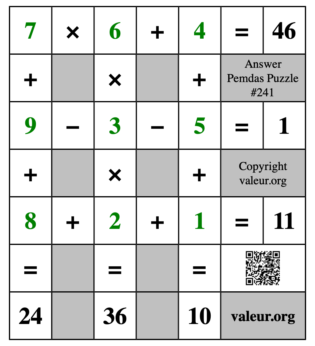 Solution to Pemdas Puzzle #241