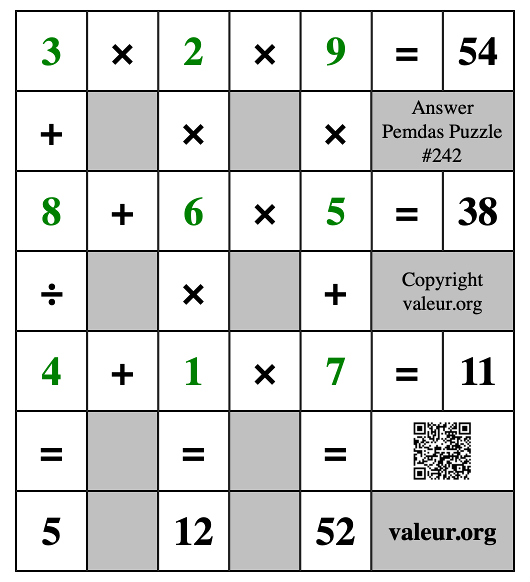 Solution to Pemdas Puzzle #242