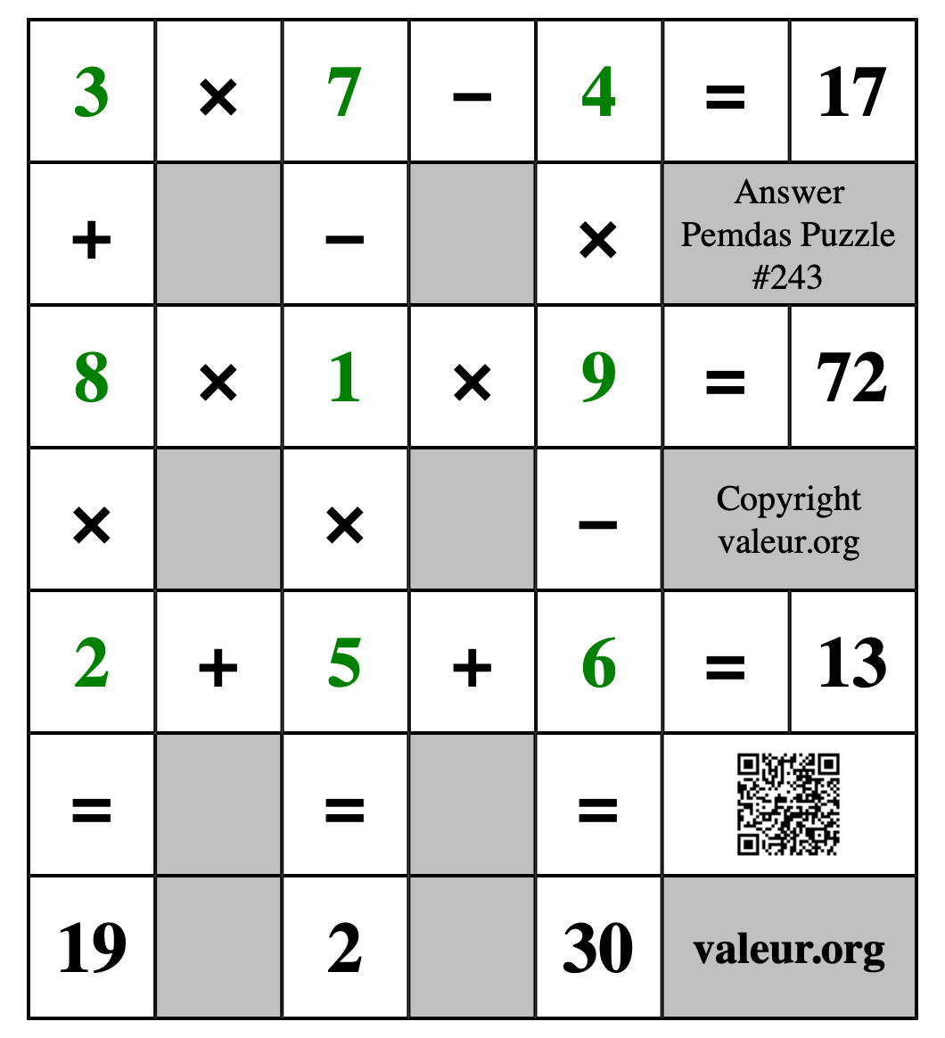 Solution to Pemdas Puzzle #243