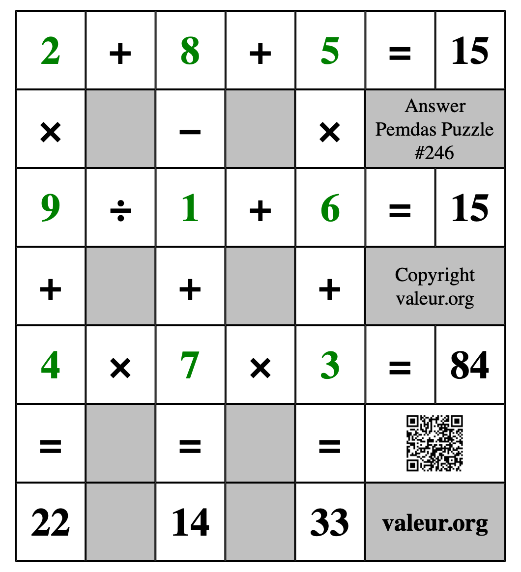 Solution to Pemdas Puzzle #246