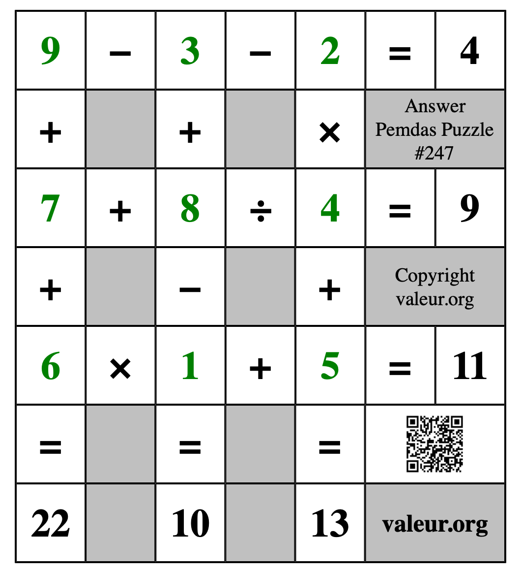 Solution to Pemdas Puzzle #247