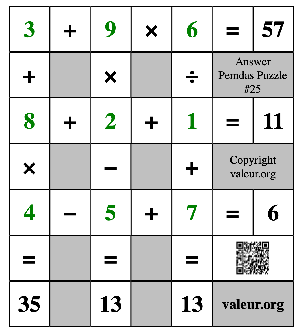 Solution to Pemdas Puzzle #25