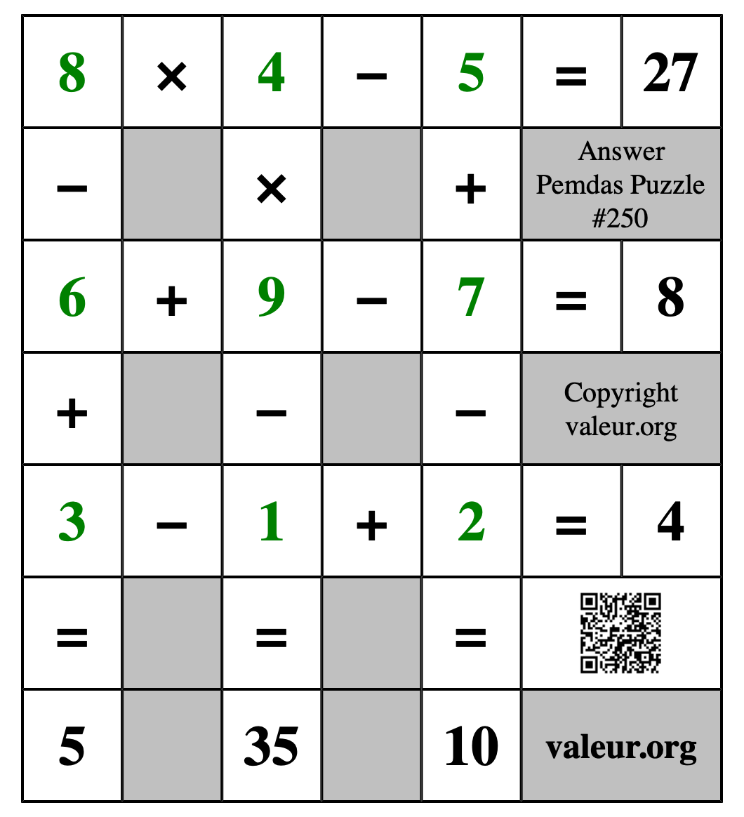 Solution to Pemdas Puzzle #250