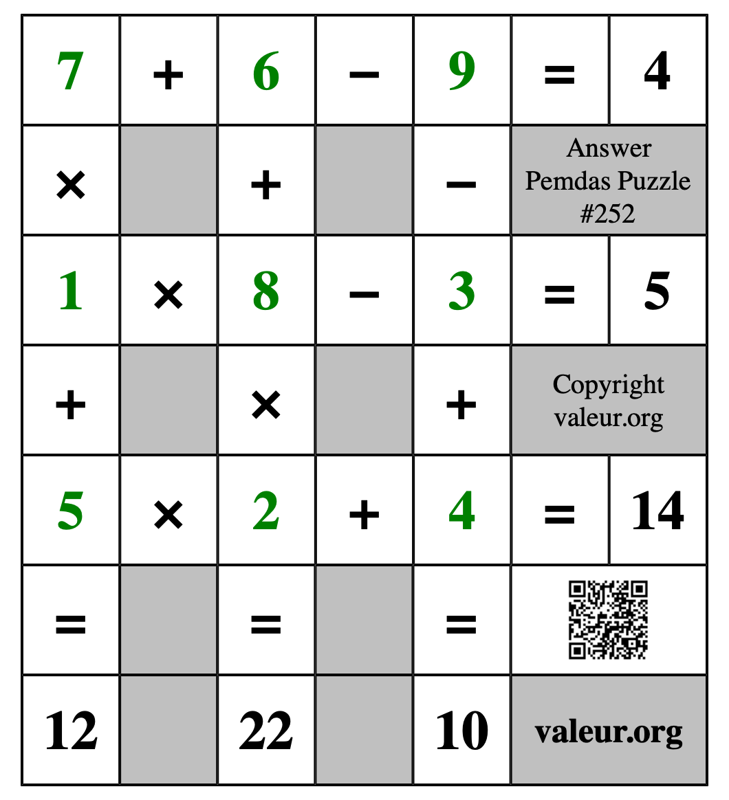Solution to Pemdas Puzzle #252