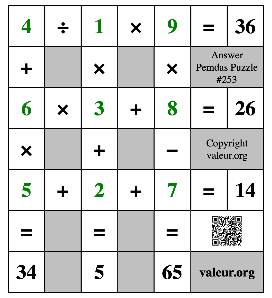 Solution to Pemdas Puzzle #253