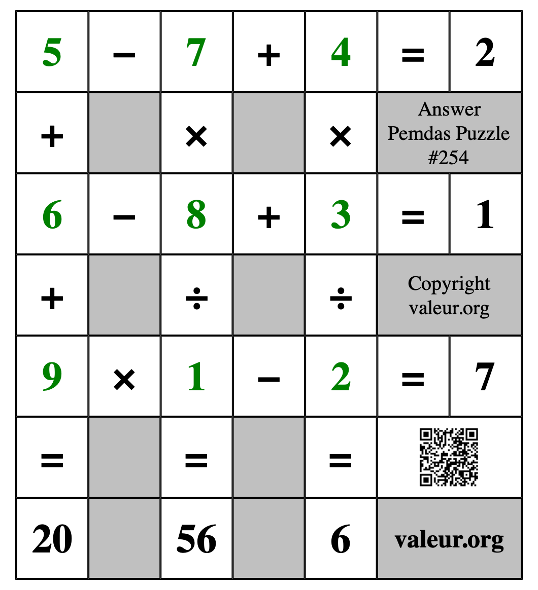 Solution to Pemdas Puzzle #254