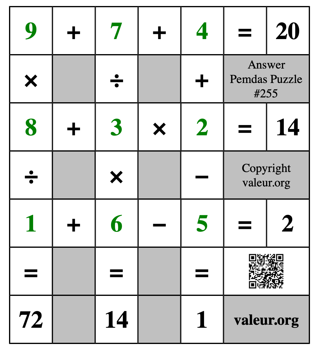 Solution to Pemdas Puzzle #255