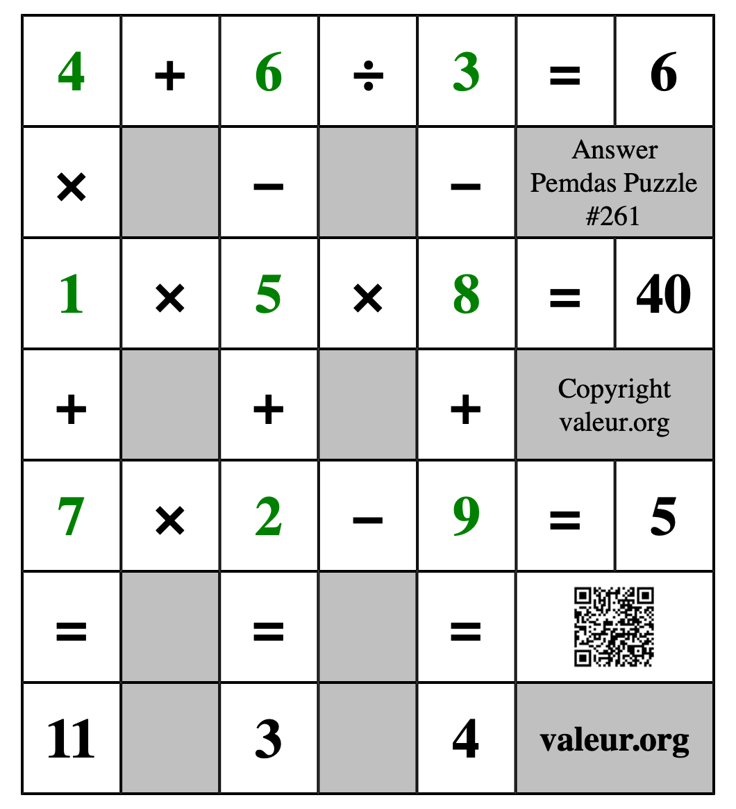 Solution to Pemdas Puzzle #261