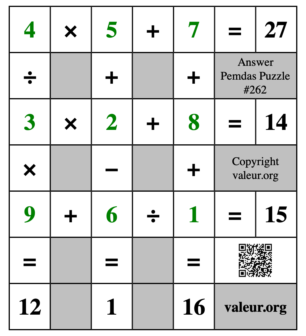 Solution to Pemdas Puzzle #262