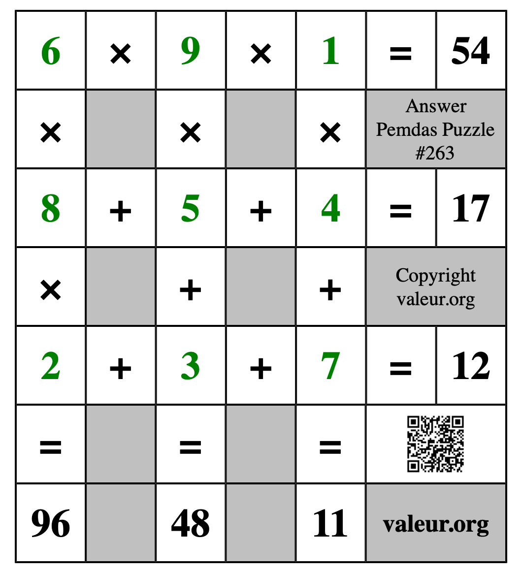 Solution to Pemdas Puzzle #263