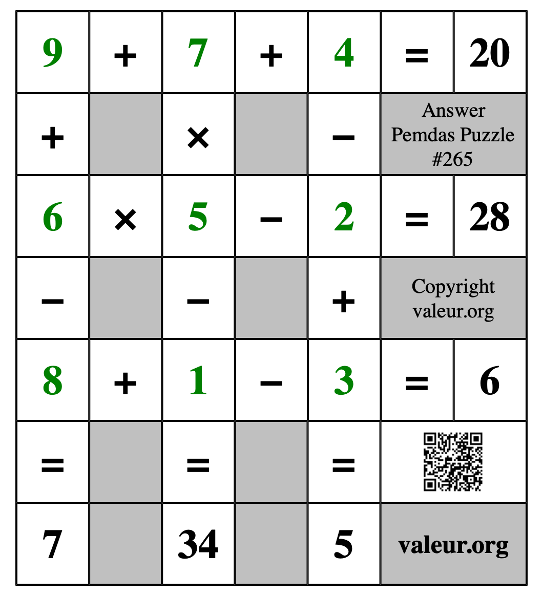 Solution to Pemdas Puzzle #265