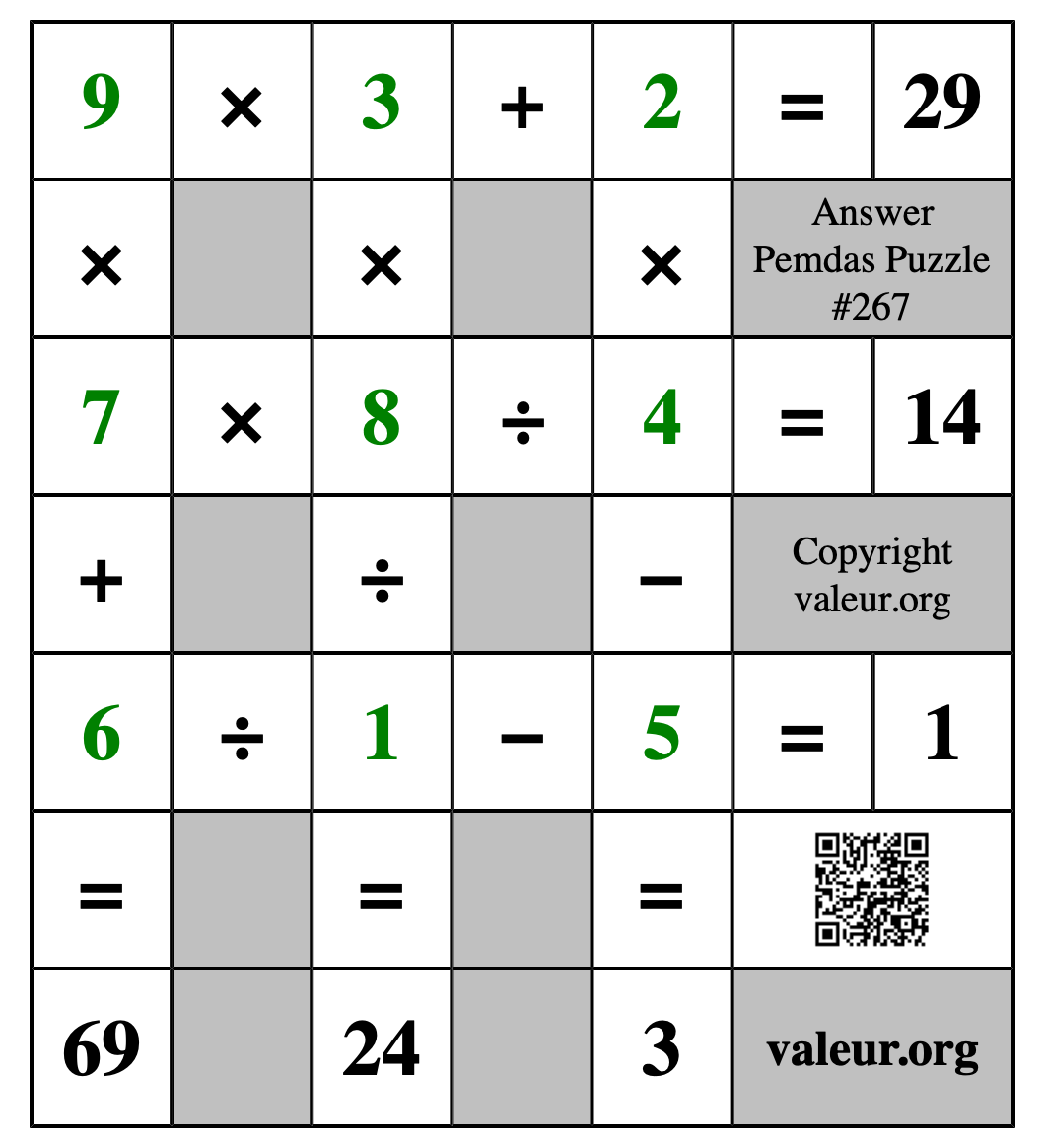 Solution to Pemdas Puzzle #267