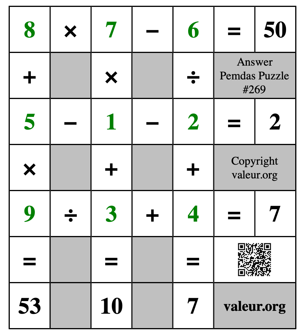 Solution to Pemdas Puzzle #269