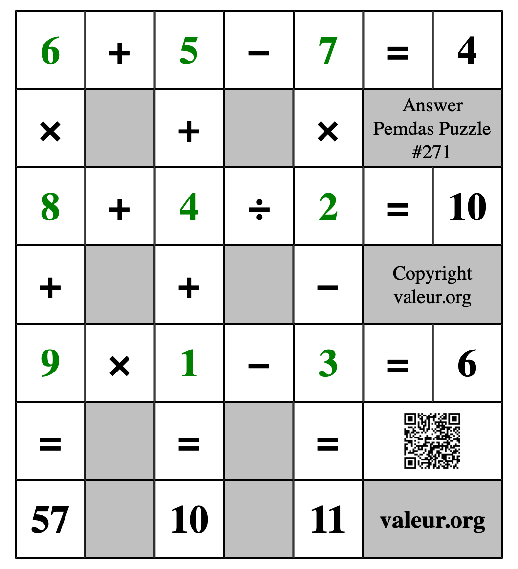 Solution to Pemdas Puzzle #271