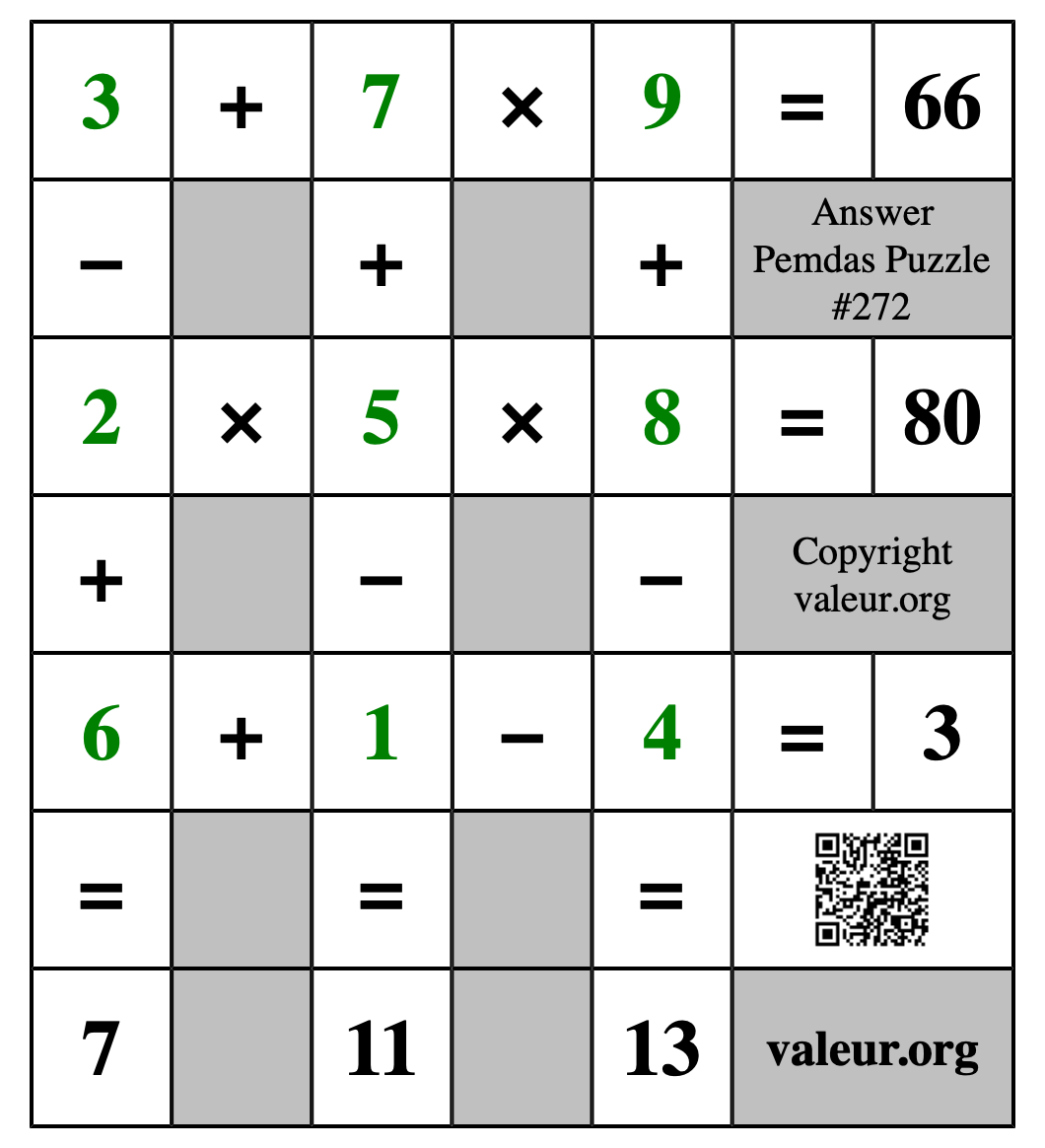 Solution to Pemdas Puzzle #272