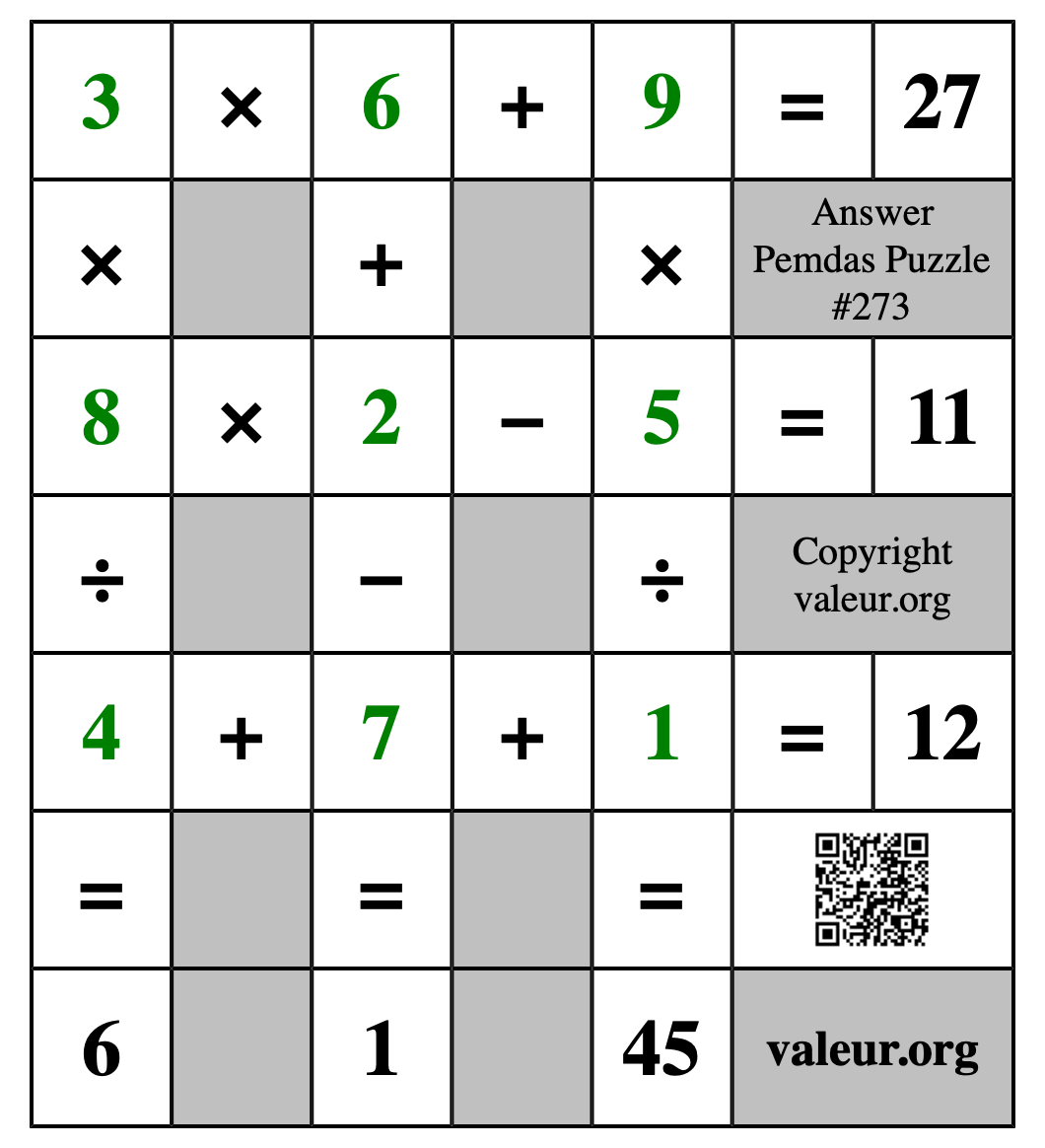 Solution to Pemdas Puzzle #273