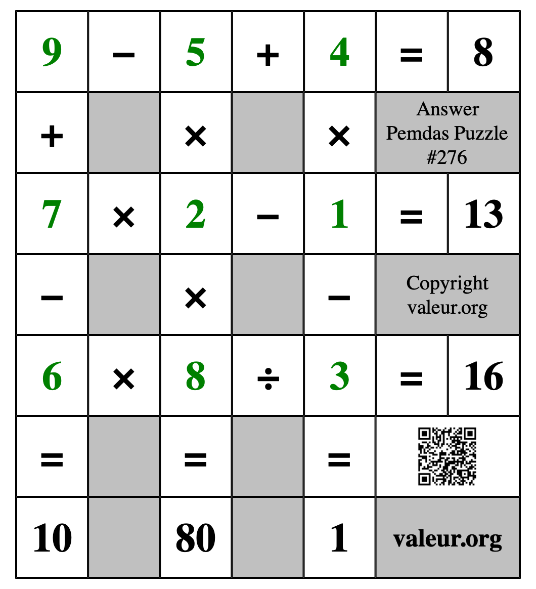 Solution to Pemdas Puzzle #276