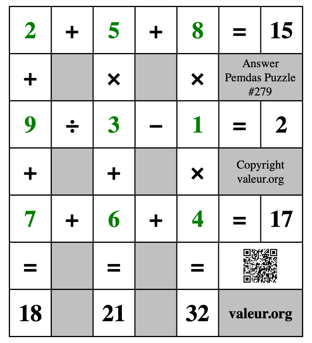 Solution to Pemdas Puzzle #279