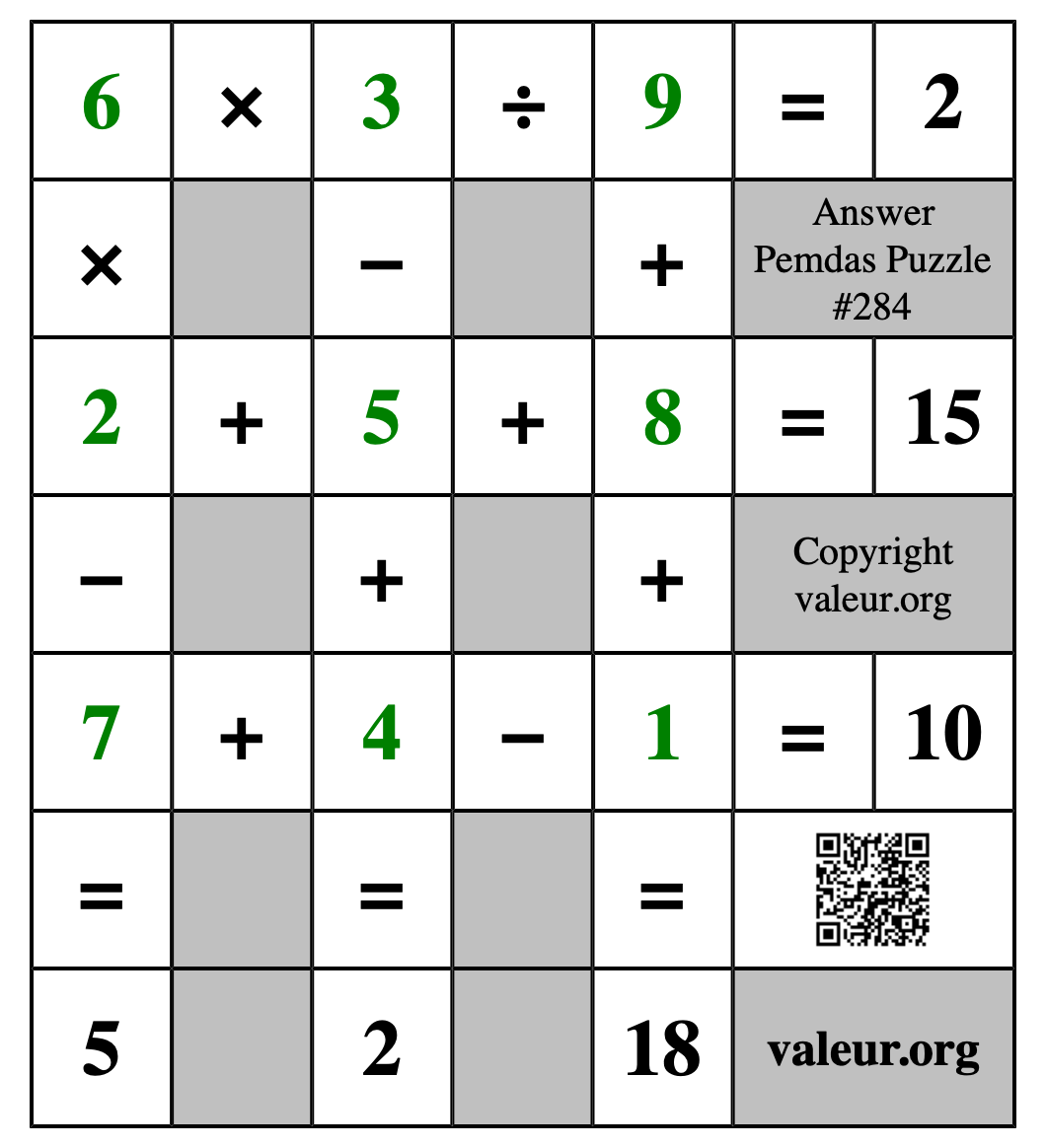 Solution to Pemdas Puzzle #284