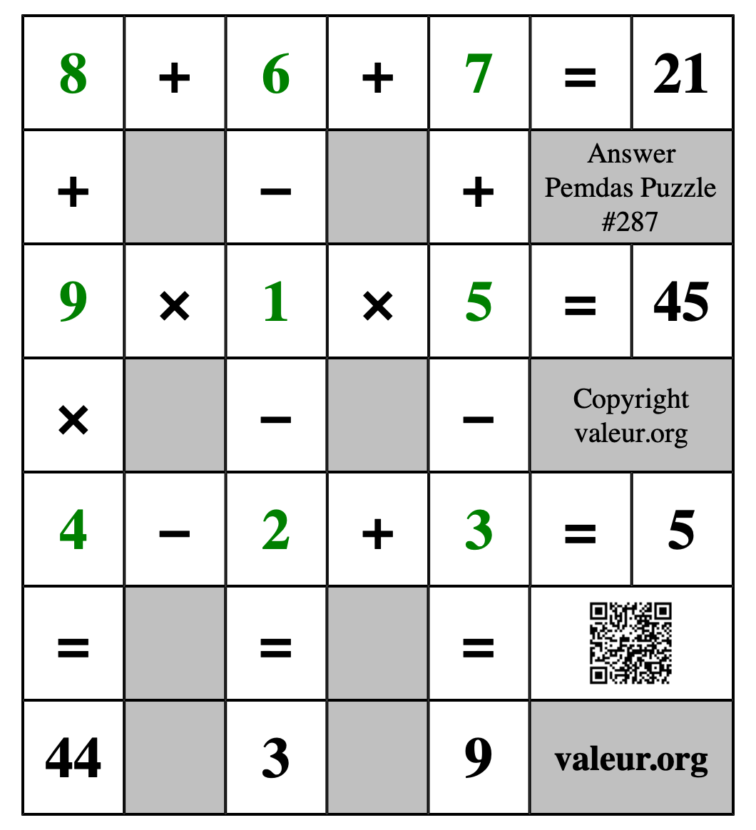 Solution to Pemdas Puzzle #287