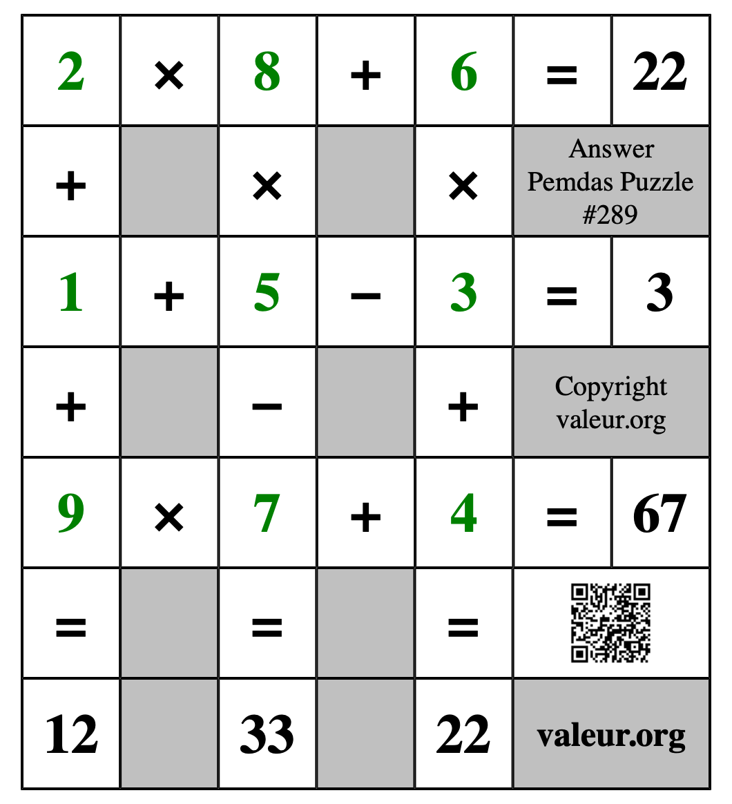 Solution to Pemdas Puzzle #289