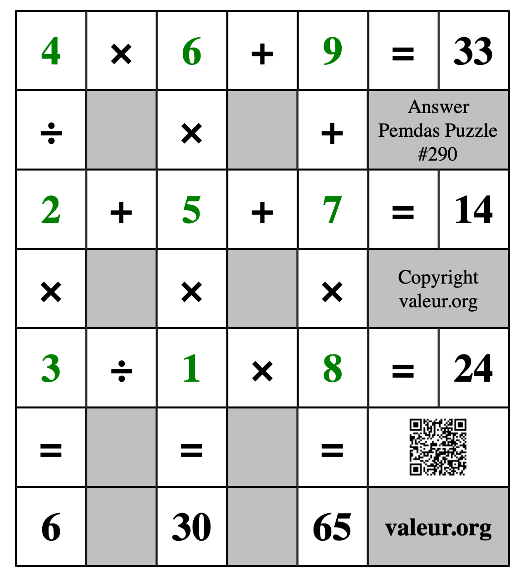 Solution to Pemdas Puzzle #290