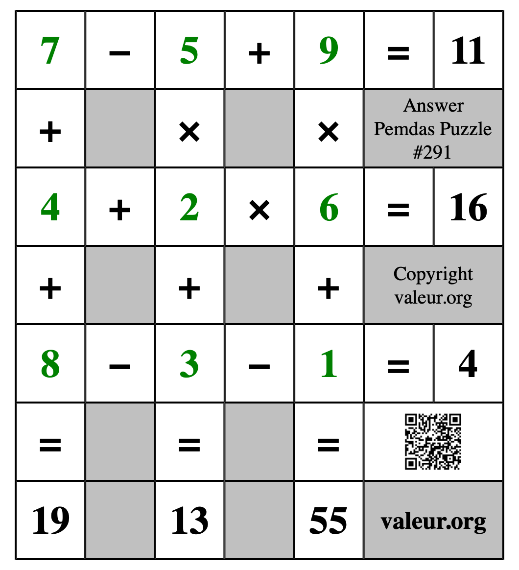Solution to Pemdas Puzzle #291
