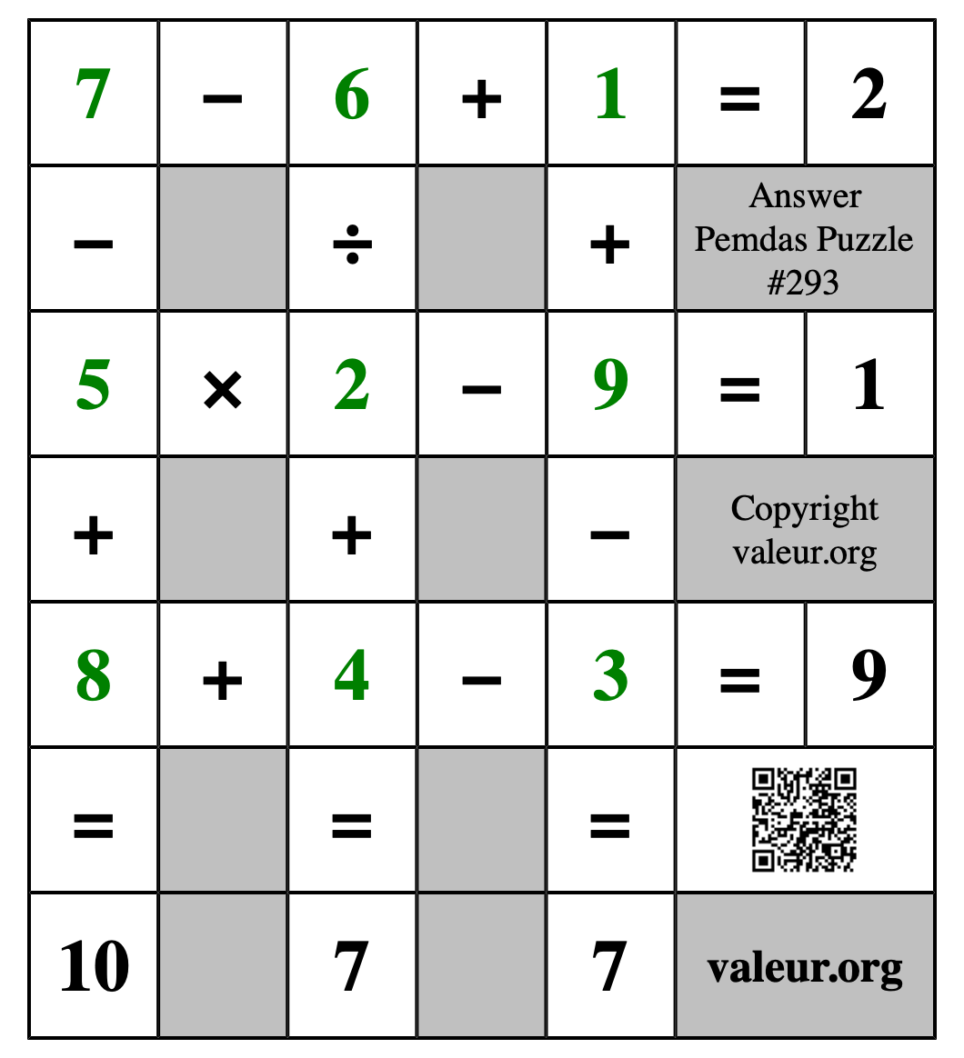Solution to Pemdas Puzzle #293