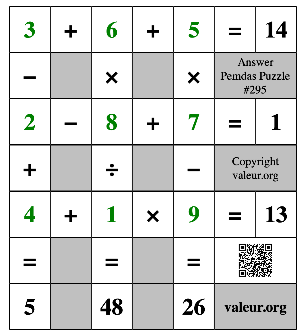 Solution to Pemdas Puzzle #295