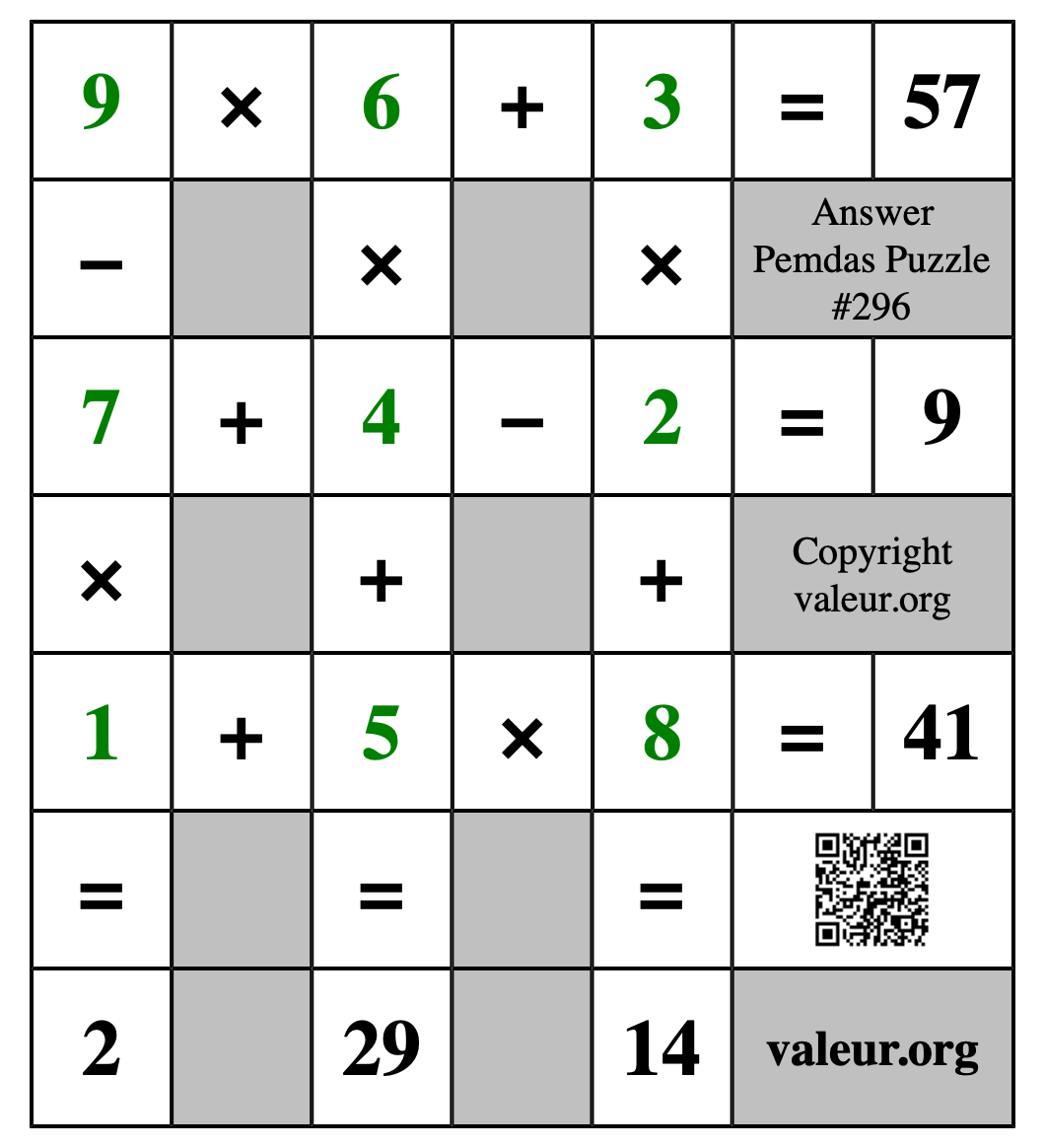 Solution to Pemdas Puzzle #296